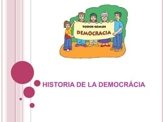 HISTORIA DE LA DEMOCRÁCIA
 