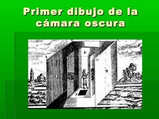 Primer dibujo de laPrimer dibujo de la
cámara oscuracámara oscura
 