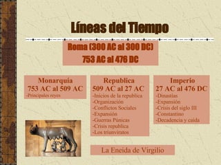 Líneas del Tiempo Roma (300 AC al 300 DC) 753 AC al 476 DC Monarquía 753 AC al 509 AC -Principales reyes Republica  509 AC al 27 AC -Inicios de la republica -Organización -Conflictos Sociales -Expansión -Guerras Púnicas -Crisis republica -Los triunviratos Imperio 27 AC al 476 DC -Dinastías -Expansión -Crisis del siglo III -Constantino -Decadencia y caída   La Eneida de Virgilio 