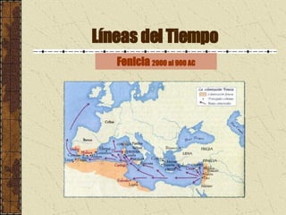 Líneas del Tiempo Fenicia  2000 al 900 AC 