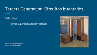 Tercera Generacion: Circuitos integrados
1976: Cray-1
- Primer supercomputador vectorial
1975: Se funda Microsoft
1976: Se funda Apple
 