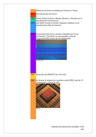 Memorias de ferrita inventadas por Forrester y Wang.
1955 Descubrimiento del tiristor.
1956 Premio Nobel en física a Barden, Brattain, y Shockly por el
descubrimiento del transistor.
1958 Jack Kilby inventa el circuito integrado, usándose en un
principio para chips de memoria.
1961 Comercialización de los circuitos integrados por Texas
Instruments y Fairchild, con una pequeña escala de
integración (SSI), menos de 10 componentes.
Tarjeta de silicio
1962 Desarrollo del MOSFET por Fairchild.
1966 Se alcanza la integración a mediana escala (MSI), más de 10
componentes y menos de 100.
Integrado
SARAHI GUADALUPE GUERRA VITE
pag
 