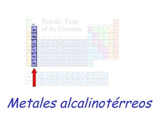 Metales alcalinotérreos 