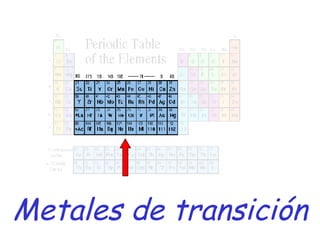 Metales de transición 