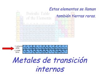 Metales de transición internos Estos elementos se llaman también tierras raras. 