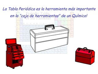 La Tabla Periódica es la herramienta más importante en la “caja de herramientas” de un Químico!  