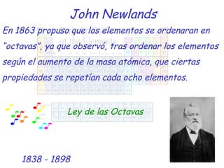 John Newlands 1838 - 1898 Ley de las Octavas En 1863 propuso que los elementos se ordenaran en “octavas”, ya que observó, tras ordenar los elementos según el aumento de la masa atómica, que ciertas propiedades se repetían cada ocho elementos.  