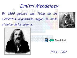 Dmitri Mendeleev 1834 - 1907 En 1869 publicó una Tabla de los elementos organizada según la masa atómica de los mismos. Mendelevio 