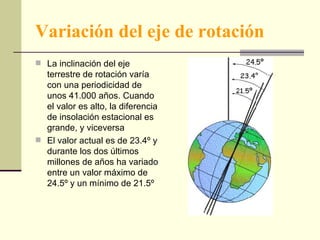 Variación del eje de rotación La inclinación del eje terrestre de rotación varía con una periodicidad de unos 41.000 años. Cuando el valor es alto, la diferencia de insolación estacional es grande, y viceversa  El valor actual es de 23.4º y durante los dos últimos millones de años ha variado entre un valor máximo de 24.5º y un mínimo de 21.5º  