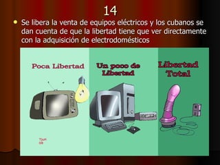 14 Se libera la venta de equipos eléctricos y los cubanos se dan cuenta de que la libertad tiene que ver directamente con la adquisición de electrodomésticos   