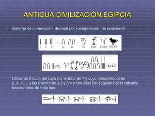 ANTIGUA CIVILIZACIÓN EGIPCIA Sistema de numeración: decimal por yuxtaposición (no posicional)  Utilizaron fracciones cuyo numerador es 1 y cuyo denominador es 2, 3, 4,..., y las fracciones 2/3 y 3/4 y con ellas conseguían hacer cálculos fraccionarios de todo tipo 