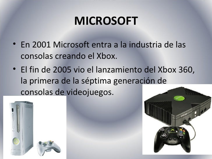 Historia De Los Videojuegos