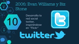 2006: Evan Williams y Biz
Stone
Desarrolla la
red social
twitter,
inspirándose
en “Flickr”
10
 