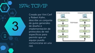 1974: TCP/IP
Creado por Vint Cerf
y Robert Kahn,
describe un conjunto
de guías generales
de diseño e
implementación de
protocolos de red
específicos para
permitir que un
equipo pueda
comunicarse en una
red.
3
 