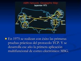 En 1975 se realizan con éxito las primeras pruebas prácticas del protocolo TCP. Y se desarrolla ese año la primera aplicación multifuncional de correo electrónico: MSG. 