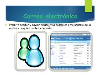 Correo electrónico
 Permite recibir y enviar mensajes a cualquier otro usuario de la
red en cualquier parte del mundo.
 