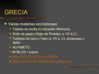 GRECIA Varias materias escriptoreas Tableta de arcilla (Civilización Micénica) Rollo de papiro (Siglo de Pericles, s. VII a.C) Tabletas de cera o Yeso (s. VII a. C): pináqueas y deltoi ALFABETO BYBLOS = papiro BIBLIOTECA DE ALEJANDRÍA BIBLIOTECA DE PÉRGAMO :  pergamino   