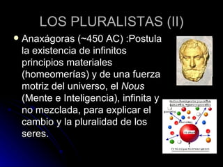 LOS PLURALISTAS (II) Anaxágoras  (~450 AC)  :Postula la existencia de infinitos principios materiales (homeomerías) y de una fuerza motriz del universo, el  Nous  (Mente e Inteligencia), infinita y no mezclada, para explicar el cambio y la pluralidad de los seres. 