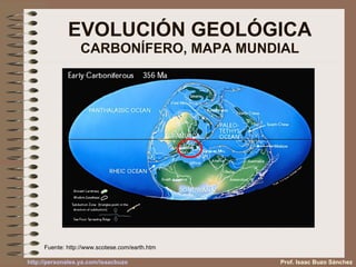 EVOLUCIÓN GEOLÓGICA CARBONÍFERO, MAPA MUNDIAL Fuente:  http://www.scotese.com/earth.htm Prof. Isaac Buzo Sánchez 