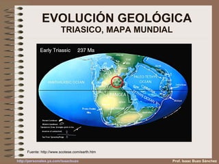 EVOLUCIÓN GEOLÓGICA TRIASICO, MAPA MUNDIAL Fuente:  http://www.scotese.com/earth.htm Prof. Isaac Buzo Sánchez 