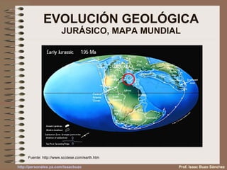 EVOLUCIÓN GEOLÓGICA JURÁSICO, MAPA MUNDIAL Fuente:  http://www.scotese.com/earth.htm Prof. Isaac Buzo Sánchez 