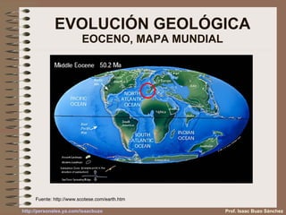 EVOLUCIÓN GEOLÓGICA EOCENO, MAPA MUNDIAL Fuente:  http://www.scotese.com/earth.htm Prof. Isaac Buzo Sánchez 
