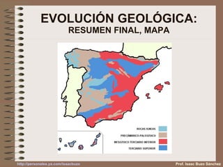 EVOLUCIÓN GEOLÓGICA: RESUMEN FINAL, MAPA Prof. Isaac Buzo Sánchez Elaboración propia 