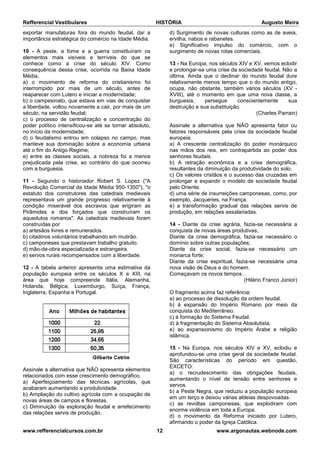 Refferencial Vestibulares HISTÓRIA Augusto Meira
www.refferencialcursos.com.br 12 www.argonautas.webnode.com
exportar manufaturas fora do mundo feudal, daí a
importância estratégica do comércio na Idade Média.
10 - A peste, a fome e a guerra constituíram os
elementos mais visíveis e terríveis do que se
conhece como a crise do século XIV. Como
consequência dessa crise, ocorrida na Baixa Idade
Média,
a) o movimento de reforma do cristianismo foi
interrompido por mais de um século, antes de
reaparecer com Lutero e iniciar a modernidade;
b) o campesinato, que estava em vias de conquistar
a liberdade, voltou novamente a cair, por mais de um
século, na servidão feudal;
c) o processo de centralização e concentração do
poder político intensificou-se até se tornar absoluto,
no início da modernidade;
d) o feudalismo entrou em colapso no campo, mas
manteve sua dominação sobre a economia urbana
até o fim do Antigo Regime;
e) entre as classes sociais, a nobreza foi a menos
prejudicada pela crise, ao contrário do que ocorreu
com a burguesia.
11 - Segundo o historiador Robert S. Lopez ("A
Revolução Comercial da Idade Média 950-1350"), "o
estatuto dos construtores das catedrais medievais
representava um grande progresso relativamente à
condição miserável dos escravos que erigiram as
Pirâmides e dos forçados que construíram os
aquedutos romanos". As catedrais medievais foram
construídas por
a) artesãos livres e remunerados.
b) citadinos voluntários trabalhando em mutirão.
c) camponeses que prestavam trabalho gratuito.
d) mão-de-obra especializada e estrangeira.
e) servos rurais recompensados com a liberdade.
12 - A tabela anterior apresenta uma estimativa da
população europeia entre os séculos X e XIII, na
área que hoje compreende Itália, Alemanha,
Holanda, Bélgica, Luxemburgo, Suíça, França,
Inglaterra, Espanha e Portugal.
Assinale a alternativa que NÃO apresenta elementos
relacionados com esse crescimento demográfico.
a) Aperfeiçoamento das técnicas agrícolas, que
acabaram aumentando a produtividade.
b) Ampliação do cultivo agrícola com a ocupação de
novas áreas de campos e florestas.
c) Diminuição da exploração feudal e arrefecimento
das relações servis de produção.
d) Surgimento de novas culturas como as de aveia,
ervilha, nabos e rabanetes.
e) Significativo impulso do comércio, com o
surgimento de novas rotas comerciais.
13 - Na Europa, nos séculos XIV e XV, vemos eclodir
e prolongar-se uma crise da sociedade feudal. Não a
última. Ainda que o declinar do mundo feudal dure
relativamente menos tempo que o do mundo antigo,
ocupa, não obstante, também vários séculos (XV -
XVIII), até o momento em que uma nova classe, a
burguesia, persegue conscientemente sua
destruição e sua substituição.
(Charles Parrain)
Assinale a alternativa que NÃO apresenta fator ou
fatores responsáveis pela crise da sociedade feudal
europeia.
a) A crescente centralização do poder monárquico
nas mãos dos reis, em contrapartida ao poder dos
senhores feudais.
b) A retração econômica e a crise demográfica,
resultantes da diminuição da produtividade do solo.
c) Os valores cristãos e o sucesso das cruzadas em
prolongar e expandir o modelo de sociedade feudal
pelo Oriente.
d) uma série de insurreições camponesas, como, por
exemplo, Jacqueries, na França.
e) a transformação gradual das relações servis de
produção, em relações assalariadas.
14 - Diante da crise agrária, fazia-se necessária a
conquista de novas áreas produtivas;
Diante da crise demográfica, fazia-se necessário o
domínio sobre outras populações;
Diante da crise social, fazia-se necessário um
monarca forte;
Diante da crise espiritual, fazia-se necessária uma
nova visão de Deus e do homem.
Começavam os novos tempos .
(Hilário Franco Júnior)
O fragmento acima faz referência:
a) ao processo de dissolução da ordem feudal.
b) à expansão do Império Romano por meio da
conquista do Mediterrâneo.
c) à formação do Sistema Feudal.
d) à fragmentação do Sistema Absolutista.
e) ao expansionismo do Império Árabe e religião
islâmica.
15 - Na Europa, nos séculos XIV e XV, eclodiu e
aprofundou-se uma crise geral da sociedade feudal.
São características do período em questão,
EXCETO:
a) o recrudescimento das obrigações feudais,
aumentando o nível de tensão entre senhores e
servos.
b) a Peste Negra, que reduziu a população europeia
em um terço e deixou várias aldeias despovoadas.
c) as revoltas camponesas, que explodiram com
enorme violência em toda a Europa.
d) o movimento da Reforma iniciado por Lutero,
afirmando o poder da Igreja Católica.
 