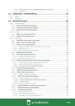 xxxviii
21.1.1.5.4.2 GRUPO DE MONRÓVIA (mai-1961) (MODERADOS) (COOPERAÇÃO: OUA) (EUA, FRANÇA)..........................................................717
21.1.1.5.5 OUA (mai-1963).................................................................................................................................................................718
21.2 LIBERTAÇÃO / INDEPENDÊNCIA....................................................................719
21.2.1 TIPOS..................................................................................................................................................... 719
21.2.2 PERÍODOS ............................................................................................................................................ 719
21.3 ESTUDOS DE CASO...........................................................................................720
21.3.1 ENTREGUERRAS ................................................................................................................................. 720
EGITO (1922/1952) (mandato da Inglaterra).......................................................................................................720
JORDÂNIA (1928/1946) (mandato da Inglaterra)................................................................................................721
IRAQUE (1932/1958) (mandato da Inglaterra) ....................................................................................................722
21.3.2 2ª GM..................................................................................................................................................... 724
LÍBANO (nov-1943) (mandato da França) ...........................................................................................................724
SÍRIA (jan-1944) (mandato da França) .................................................................................................................725
21.3.3 PÓS 2ª GM............................................................................................................................................. 726
INDONÉSIA (1945-49) (colônia dos Países Baixos) .............................................................................................726
LÍBIA (fev-1947 a 1952) (colônia da Itália)...........................................................................................................726
ÍNDIA (ago-1947) (colônia da Inglaterra).............................................................................................................727
21.3.3.3.1 GANDHI: DESOBEDIÊNCIA CIVIL (1920s) E MARCHA DO SAL (mar-1930).................................................................727
21.3.3.3.2 NEGOCIAÇÃO (1931-47) ..................................................................................................................................................728
21.3.3.3.3 FRAGMENTAÇÃO: HINDUS X MUÇULMANOS.............................................................................................................728
BIRMÂNIA (MYANMAR) (1948).......................................................................................................................730
INDOCHINA (1954) (colônia da França)............................................................................................................730
21.3.3.5.1 GUERRA DE INDEPENDÊNCIA (1946-54) ......................................................................................................................730
21.3.3.5.2 CONFERÊNCIA DE GENEBRA (1954)..............................................................................................................................731
REPÚBLICA DEMOCRÁTICA DO CONGO (1960) (colônia da Bélgica) ........................................................732
21.3.3.6.1 GOVERNO PATRICE LUMUMBA - SOCIALISTA (jun-1960 a set-1960) ..........................................................................732
21.3.3.6.2 GOVERNO MOBUTO SESE SEKO - DITADURA (1965-97).............................................................................................732
21.3.3.6.2.1 OPOSIÇÃO SOCIALISTA (CHE GUEVARA) (1966) (FRACASSO)..........................................................................................................733
TUNÍSIA (1956) (protetorado da França).............................................................................................................733
MARROCOS (1956) (protetorado da França) ......................................................................................................733
ARGÉLIA (1962) (colônia da França)...................................................................................................................735
21.3.3.9.1 GUERRA DE INDEPENDÊNCIA (1954-62) ......................................................................................................................735
ÁFRICA DO SUL (protetorado da Inglaterra)..................................................................................................736
21.3.3.10.1 UNIÃO SUL-AFRICANA (1910-61) (protetorado)..............................................................................................................738
21.3.3.10.1.1 ESTATUTO DE WESTMINSTER (1931) (INPENDENDÊNCIA POLÍTICA)........................................................................................739
21.3.3.10.1.2 APARTHEID (1948-94) .........................................................................................................................................................................739
21.3.3.10.2 REPÚBLICA DA ÁFRICA DO SUL (1961) .......................................................................................................................739
RODÉSIA/ZIMBÁBUE (1965/80) (protetorado da Inglaterra)........................................................................741
BOTSWANA (1966) (protetorado da Inglaterra) .............................................................................................741
COLÔNIAS PORTUGUESAS. ......................................................................................................................741
21.3.3.13.1 GUERRA DOS PRETOS (1961-74)...................................................................................................................................742
21.3.3.13.2 REVOLUÇÃO DOS CRAVOS (abr-1974)..........................................................................................................................742
21.3.3.13.3 GUINÉ BISSAU (jun-1974) E CABO VERDE (jul-1975)...................................................................................................743
 