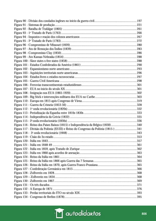 806
Figura 90 - Divisão dos condados ingleses no início da guerra civil......................................................197
Figura 91 - Sistemas de produção........................................................................................................221
Figura 92 - Batalha de Trafalgar (1805) ..............................................................................................261
Figura 93 - 1o
Tratado de Paris (1763)................................................................................................266
Figura 94 - Impostos e reação dos colonos americanos ........................................................................267
Figura 95 - 2o
Tratado de Paris (1783)................................................................................................272
Figura 96 - Compromisso de Missouri (1820).....................................................................................280
Figura 97 - Ato de Remoção dos Índios (1839)...................................................................................283
Figura 98 - Compromisso Clay (1850)................................................................................................286
Figura 99 - Ato Kansas-Nebraska (1854).............................................................................................288
Figura 100 - Slave states x free states (1858)........................................................................................288
Figura 101 - Estados Confederados da América (1861).......................................................................290
Figura 102 - Expansionismo norte-americano .....................................................................................293
Figura 103 - Aquisições territoriais norte-americanas...........................................................................296
Figura 104 - Estados livres x estados escravocratas ...............................................................................297
Figura 105 - Guerra Civil Americana ..................................................................................................298
Figura 106 - Ferrovias transcontinentais estadunidenses......................................................................301
Figura 107 - EUA no início do século XX...........................................................................................301
Figura 108 - Imigração nos EUA (1865-1920)....................................................................................302
Figura 109 - Big Stick e intervenções militares dos EUA no Caribe.....................................................303
Figura 110 - Europa em 1815 após Congresso de Viena......................................................................319
Figura 111 - Guerra da Crimeia (1853-56) .........................................................................................328
Figura 112 - 1a
onda revolucionária (1820s)........................................................................................332
Figura 113 - Periodização da Espanha entre 1810s-1830s ...................................................................333
Figura 114 - Independência da Grécia (1832) .....................................................................................335
Figura 115 - 2a
onda revolucionária (1830s) ........................................................................................336
Figura 116 - Reino dos Países Baixos (1815) e Independência da Bélgica (1830).................................340
Figura 117 - Divisão da Polônia (XVIII) e Reino do Congresso da Polônia (1815-)............................341
Figura 118 - 3a
onda revolucionária (1848) ........................................................................................343
Figura 119 - Cisão do 3o estado..........................................................................................................353
Figura 120 - Itália em 1843.................................................................................................................357
Figura 121 - Itália em 1848-49 ...........................................................................................................361
Figura 122 - Itália em 1859, após Tratado de Zurique ........................................................................362
Figura 123 - Itália em 1860 após acordos de anexação.........................................................................363
Figura 124 - Reino da Itália em 1861..................................................................................................364
Figura 125 - Reino da Itália em 1866 após Guerra das 7 Semanas.......................................................365
Figura 126 - Reino da Itália em 1870, após Guerra Franco-Prussiana..................................................365
Figura 127 - Confederação Germânica em 1815 .................................................................................366
Figura 128 - Zollverein em 1828.........................................................................................................368
Figura 129 – Zollverein em 1834........................................................................................................368
Figura 130 - Zollverein em 1867.........................................................................................................369
Figura 131 - Os três ducados...............................................................................................................371
Figura 132 - A Europa de 1871...........................................................................................................376
Figura 133 - Perdas territoriais do ITO no século XIX........................................................................393
Figura 134 - Congresso de Berlim (1878)............................................................................................395
 