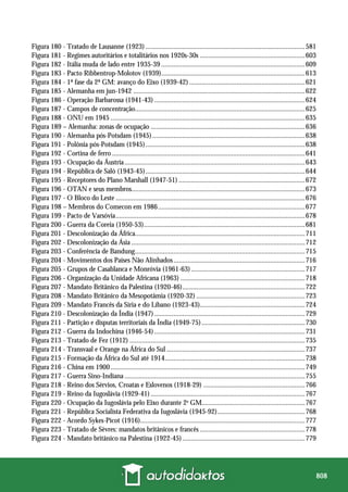 808
Figura 180 - Tratado de Lausanne (1923)...........................................................................................581
Figura 181 - Regimes autoritários e totalitários nos 1920s-30s ............................................................603
Figura 182 - Itália muda de lado entre 1935-39 ..................................................................................609
Figura 183 - Pacto Ribbentrop-Molotov (1939)..................................................................................613
Figura 184 - 1ª fase da 2ª GM: avanço do Eixo (1939-42) ..................................................................621
Figura 185 - Alemanha em jun-1942 ..................................................................................................622
Figura 186 - Operação Barbarossa (1941-43) ......................................................................................624
Figura 187 - Campos de concentração.................................................................................................625
Figura 188 - ONU em 1945 ...............................................................................................................635
Figura 189 – Alemanha: zonas de ocupação ........................................................................................636
Figura 190 - Alemanha pós-Potsdam (1945).......................................................................................638
Figura 191 - Polônia pós-Potsdam (1945)...........................................................................................638
Figura 192 - Cortina de ferro ..............................................................................................................641
Figura 193 - Ocupação da Áustria.......................................................................................................643
Figura 194 - República de Salò (1943-45)...........................................................................................644
Figura 195 - Receptores do Plano Marshall (1947-51) ........................................................................672
Figura 196 - OTAN e seus membros...................................................................................................673
Figura 197 - O Bloco do Leste ............................................................................................................676
Figura 198 – Membros do Comecon em 1986....................................................................................677
Figura 199 - Pacto de Varsóvia............................................................................................................678
Figura 200 - Guerra da Coreia (1950-53)............................................................................................681
Figura 201 - Descolonização da África.................................................................................................711
Figura 202 - Descolonização da Ásia ...................................................................................................712
Figura 203 - Conferência de Bandung.................................................................................................715
Figura 204 - Movimentos dos Países Não Alinhados...........................................................................716
Figura 205 - Grupos de Casablanca e Monróvia (1961-63).................................................................717
Figura 206 - Organização da Unidade Africana (1963) .......................................................................718
Figura 207 - Mandato Britânico da Palestina (1920-46)......................................................................722
Figura 208 - Mandato Britânico da Mesopotâmia (1920-32) ..............................................................723
Figura 209 - Mandato Francês da Síria e do Líbano (1923-43)............................................................724
Figura 210 - Descolonização da Índia (1947)......................................................................................729
Figura 211 - Partição e disputas territoriais da Índia (1949-75)...........................................................730
Figura 212 - Guerra da Indochina (1946-54)......................................................................................731
Figura 213 - Tratado de Fez (1912) ....................................................................................................735
Figura 214 - Transvaal e Orange na África do Sul ...............................................................................737
Figura 215 - Formação da África do Sul até 1914................................................................................738
Figura 216 - China em 1900...............................................................................................................749
Figura 217 - Guerra Sino-Indiana .......................................................................................................755
Figura 218 - Reino dos Sérvios, Croatas e Eslovenos (1918-29) ..........................................................766
Figura 219 - Reino da Iugoslávia (1929-41) ........................................................................................767
Figura 220 - Ocupação da Iugoslávia pelo Eixo durante 2a
GM...........................................................767
Figura 221 - República Socialista Federativa da Iugoslávia (1945-92)..................................................768
Figura 222 - Acordo Sykes-Picot (1916)..............................................................................................777
Figura 223 - Tratado de Sèvres: mandatos britânicos e francês ............................................................778
Figura 224 - Mandato britânico na Palestina (1922-45)......................................................................779
 