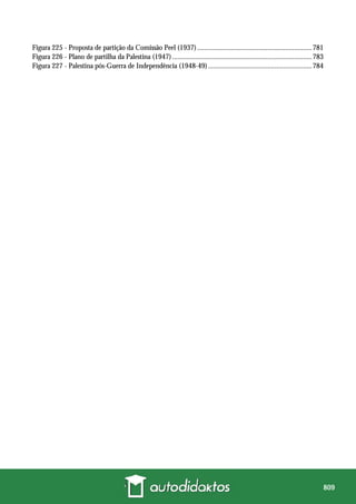 809
Figura 225 - Proposta de partição da Comissão Peel (1937)................................................................781
Figura 226 - Plano de partilha da Palestina (1947)..............................................................................783
Figura 227 - Palestina pós-Guerra de Independência (1948-49)..........................................................784
 