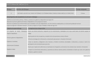 HISTORIA DE MÉXICO II
18 DGB/DCA/2013
Bloque Nombre del Bloque Tiempo asignado
II DEFINES LAS DIFICULTADES INTERNAS Y EXTERNAS PARA CONSOLIDAR A MÉXICO COMO PAÍS 13 horas
Desempeños del estudiante al concluir el bloque
Identifica las características políticas, militares y sociales de los gobiernos independientes del siglo XIX.
Relaciona los primeros gobiernos del México independiente con los proyectos de nación.
Reconoce los problemas que enfrentó México para consolidarse como país independiente, así como la falta de unidad política y la consecuente pérdida del territorio.
Explica las etapas del Liberalismo mexicano, así como su impacto en el país a mediados y finales del siglo XIX.
Objetos de aprendizaje Competencias a desarrollar
Los proyectos de nación: Monárquico,
Imperial, Republicano
Primeros gobiernos independientes
Gobiernos Centralistas
Intervenciones Extranjeras
República Federal
Asume una actitud constructiva, congruente con los conocimientos y habilidades con los que cuenta dentro de distintos equipos de
trabajo.
Aporta puntos de vista con apertura y considera los de otras personas de manera reflexiva.
Utiliza las tecnologías de la información y comunicación para procesar e interpretar información.
Conoce sus derechos y obligaciones como mexicano y miembro de distintas comunidades e instituciones y reconoce el valor de la
participación como herramientas para ejercerlos.
Asume que el respeto de las diferencias es el principio de la integración y convivencia en los contextos local, nacional e internacional.
Compara las características democráticas y autoritarias de diversos sistemas políticos entendiendo la relación que existe entre gobiernos
extranjeros y gobierno nacional.
 