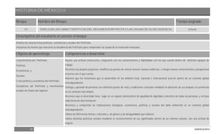 HISTORIA DE MÉXICO II
25 DGB/DCA/2013
Bloque Nombre del Bloque Tiempo asignado
III EXPLICAS LAS CARACTERÍSTICAS DEL RÉGIMEN PORFIRISTA Y LAS CAUSAS DE SU DECADENCIA 6 horas
Desempeños del estudiante al concluir el bloque
Analiza las características políticas, económicas y sociales del Porfiriato.
Interpreta los hechos que marcaron la decadencia del Porfiriato para comprender las causas de la revolución mexicana.
Objetos de aprendizaje Competencias a desarrollar
Características del Porfiriato:
Políticas,
Económicas, y
Sociales.
Crisis política y económica del Porfiriato.
Decadencia del Porfiriato y movimientos
sociales de finales del régimen.
Asume una actitud constructiva, congruente con los conocimientos y habilidades con los que cuenta dentro de distintos equipos de
trabajo.
Reconoce los propios prejuicios, modifica sus puntos de vista al conocer nuevas evidencias, e integra nuevos conocimientos y perspectivas
al acervo con el que cuenta.
Advierte que los fenómenos que se desarrollan en los ámbitos local, nacional e internacional ocurren dentro de un contexto global
interdependiente.
Dialoga y aprende de personas con distintos puntos de vista y tradiciones culturales mediante la ubicación de sus propias circunstancias
en un contexto más amplio.
Reconoce que la diversidad tiene lugar en un espacio democrático de igualdad de dignidad y derechos de todas las personas, y rechaza
toda forma de discriminación.
Reconoce y comprende las implicaciones biológicas, económicas, políticas y sociales del daño ambiental en un contexto global
interdependiente.
Valora las diferencias étnicas, culturales y de género y las desigualdades que inducen.
Valora distintas prácticas sociales mediante el reconocimiento de sus significados dentro de un sistema cultural, con una actitud de
respeto.
 