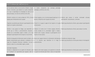 HISTORIA DE MÉXICO II
32 DGB/DCA/2013
por los distintos líderes revolucionarios (Madero, Zapata,
Orozco, Carranza), y que elaboren un cuadro comparativo
en el que se especifiquen las ideologías de cada uno de
estos personajes, así como los conflictos entre ellos.
Difundir corridos de la lucha armada de 1910 y formar
equipos para interpretarlos ante el grupo.
Organizar una plenaria para discutir la participación de las
mujeres en la gesta revolucionaria.
Solicitar a esos grupos de trabajo, que desarrollen un
corrido que se refiera a acontecimientos relevantes y
actuales de su comunidad, región o estado, y en el que
destaquen la participación de las mujeres en esos hechos.
Solicitar la búsqueda de información sobre los líderes y las
batallas revolucionarias para ubicarlas y señalarlas en un
mapa de la República Mexicana, resaltando las que se
llevaron a cabo en su comunidad, región y estado.
Actividad Integradora
Orientar la elaboración de un guión de entrevista, para
que la apliquen con especialistas (por equipos), sobre los
un cuadro comparativo que contenga personajes,
ideologías y conflictos entre ellos.
Formar equipos y con el corrido proporcionado por el o la
docente, interpretar ante el grupo esa canción.
Discutir en el grupo el papel de las mujeres en la gesta
revolucionaria.
Elaborar un corrido (con el mismo equipo) referente a
sucesos actuales de su comunidad, región o estado y
cantarlo ante el grupo. Destacar la participación de las
mujeres en esos sucesos.
Buscar por equipos diversos la información solicitada por
el o la docente, para identificar en el mapa los
acontecimientos.
Elaborar entre todo el grupo y con ayuda del o la docente,
un guión de entrevista para llevar a cabo con especialistas
Rúbrica para evaluar el corrido: creatividad, actitudes,
participación, musicalización, contenido.
Rúbrica que describa los criterios para evaluar la participación.
Rúbrica que describa los criterios para evaluar el corrido.
Portafolio de evidencias: mapa.
Rúbrica que describa los criterios para evaluar la investigación.
Rúbrica que describa los criterios para evaluar las entrevistas.
 