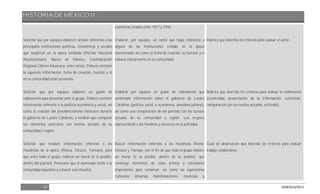 HISTORIA DE MÉXICO II
37 DGB/DCA/2013
Solicitar que por equipos elaboren carteles referentes a las
principales instituciones políticas, económicas y sociales
que surgieron en la época señalada (Partido Nacional
Revolucionario, Banco de México, Confederación
Regional Obrera Mexicana, entre otros). Deberá contener
la siguiente información: fecha de creación, función y si
en su comunidad están presentes.
Solicitar que por equipos elaboren un guión de
radionovela para presentar ante el grupo. Deberá contener
información referente a la política económica y social, así
como la creación del presidencialismo mexicano durante
el gobierno de Lázaro Cárdenas, y tendrán que comparar
los elementos anteriores con hechos actuales de su
comunidad o región.
Solicitar que recaben información referente a los
muralistas de la época (Rivera, Orozco, Tamayo), para
que entre todo el grupo, realicen un mural (si es posible,
dentro del plantel). Promover que el alumnado invite a la
comunidad educativa a conocer esta muestra.
y políticas creadas entre 1917 y 1934.
Elaborar, por equipos, un cartel que haga referencia a
alguna de las instituciones creadas en la época
mencionada, así como la fecha de creación, su función y si
todavía está presente en su comunidad.
Elaborar por equipos un guión de radionovela que
contemple información sobre el gobierno de Lázaro
Cárdenas (política social y económica, presidencialismo),
así como una comparación de ese periodo con los sucesos
actuales de su comunidad o región. Las mujeres
representarán a los hombres y viceversa en la actividad.
Buscar información referente a los muralistas Rivera,
Orozco y Tamayo; con el fin de que todo el grupo elabore
un mural (si es posible, dentro de su plantel), que
contenga elementos de estos artistas y consideren
importantes para conservar, así como las expresiones
culturales (diversas manifestaciones, creencias y
Rúbrica que describa los criterios para evaluar el cartel.
Rúbrica que describa los criterios para evaluar la radionovela
(creatividad, presentación de la información, contenido,
comparación con los hechos actuales, actitudes).
Guía de observación que describa los criterios para evaluar
trabajo colaborativo.
 