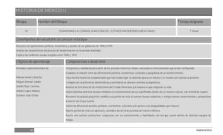 HISTORIA DE MÉXICO II
40 DGB/DCA/2013
Bloque Nombre del Bloque Tiempo asignado
VI EXAMINAS LA CONSOLIDACIÓN DEL ESTADO MODERNO MEXICANO 7 horas
Desempeños del estudiante al concluir el bloque
Reconoce las aportaciones políticas, económicas y sociales de los gobiernos de 1940 a 1970.
Analiza las características del proceso de modernización en el periodo analizado.
Explica los conflictos sociales surgidos entre 1940 y 1970.
Objetos de aprendizaje Competencias a desarrollar
Periodos Gubernamentales de:
Manuel Ávila Camacho
Miguel Alemán Valdés
Adolfo Ruiz Cortines
Adolfo López Mateos
Gustavo Díaz Ordaz
Interpreta su realidad social a partir de los procesos históricos locales, nacionales e internacionales que la han configurado.
Establece la relación entre las dimensiones políticas, económicas, culturales y geográficas de un acontecimiento.
Sitúa hechos históricos fundamentales que han tenido ligar en distintas épocas en México y el mundo con relación al presente.
Compara las características democráticas y autoritarias de diversos sistemas sociopolíticos.
Analiza las funciones de las instituciones del Estado Mexicano y la manera en que impactan su vida.
Valora distintas prácticas sociales mediante el reconocimiento de sus significados dentro de un sistema cultural, con actitud de respeto.
Reconoce los propios prejuicios, modifica sus puntos de vista al conocer nuevas evidencias, e integra nuevos conocimientos y perspectivas
al acervo con el que cuenta.
Valora las diferencias sociales, políticas, económicas, culturales y de género y las desigualdades que inducen.
Aporta puntos de vista con apertura y considera los de otras personas de manera reflexiva.
Asume una actitud constructiva, congruente con los conocimientos y habilidades con los que cuenta dentro de distintos equipos de
trabajo.
 