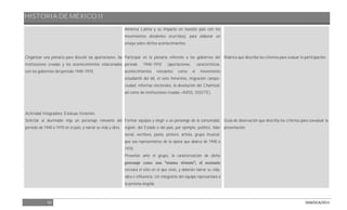 HISTORIA DE MÉXICO II
43 DGB/DCA/2013
Organizar una plenaria para discutir las aportaciones, las
instituciones creadas y los acontecimientos relacionados
con los gobiernos del periodo 1940-1970.
Actividad Integradora: Estatuas Vivientes.
Solicitar al alumnado elija un personaje relevante del
periodo de 1940 a 1970 en el país, y narrar su vida y obra.
América Latina y su impacto en nuestro país con los
movimientos disidentes ocurridos), para elaborar un
ensayo sobre dichos acontecimientos.
Participar en la plenaria referente a los gobiernos del
periodo 1940-1970 (aportaciones, características,
acontecimientos relevantes como el movimiento
estudiantil del 68, el voto femenino, migración campo-
ciudad, reformas electorales, la devolución del Chamizal;
así como las instituciones creadas IMSS, ISSSTE).
Formar equipos y elegir a un personaje de la comunidad,
región, del Estado o del país, por ejemplo: político, líder
social, escritora, poeta, pintora, artista, grupo musical;
que sea representativo de la época que abarca de 1940 a
1970.
Presentar ante el grupo, la caracterización de dicho
recreará el sitio en el que vivió, y deberán narrar su vida,
obra e influencia. Un integrante del equipo representará a
la persona elegida.
Rúbrica que describa los criterios para evaluar la participación.
Guía de observación que describa los criterios para coevaluar la
presentación.
 