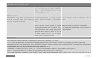 HISTORIA DE MÉXICO II
50 DGB/DCA/2013
Actividad Integradora
Solicitar que todo el grupo elabore un mural con noticias
actuales de la comunidad, región, estado, de México y
otros países; así como de cada estudiante.
como la pertinencia de las reformas y su impacto con
respecto a la pluriculturalidad y discriminación durante
estos periodos gubernamentales.
Presentar reporte del video, que contenga principales
personajes, hechos sobresalientes y acontecimientos
locales.
Elaborar, entre todo el grupo, un mural que contenga
noticias actuales y relevantes sobre su comunidad, región,
estado, México y otros países. También deberán incluir
información sobre sí mismos y su familia; con el fin de
que puedan establecer relaciones entre los ámbitos
personal, regional, nacional e internacional.
Lista de cotejo que describa los criterios para evaluar el
reporte.
Rúbrica que describa los criterios para evaluar el mural.
Guía de observación que describa los criterios para evaluar el
trabajo colaborativo.
Rol del docente
Para el desarrollo de competencias genéricas y disciplinares básicas en este bloque de aprendizaje, el o la docente:
Facilita el proceso educativo al diseñar actividades significativas integradoras que permitan vincular los saberes previos de las y los estudiantes con los objetos de aprendizaje.
Propicia el desarrollo de un clima escolar favorable, afectivo, que promueva la confianza, seguridad y autoestima de las y los alumnos y motiva su interés al proponer tópicos actuales y
sig
Procurar que las investigaciones documentales, incluyan a, por lo menos, una mujer destacada en cualquiera de los ámbitos que menciona el programa.
Despierta y mantiene el deseo de aprender al establecer relaciones y aplicaciones de las competencias en su vida cotidiana.
nguajes y códigos (iconos, hipermedia y multimedia), con el
 