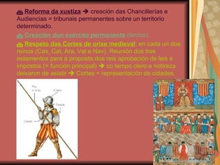    Reforma da xustiza     creación das Chancillerías e Audiencias = tribunais permanentes sobre un territorio determinado.    Creación dun exército permanente  (terzos).    Respeto das Cortes de orixe medieval : en cada un dos reinos (Cas, Cat, Ara, Val e Nav). Reunión dos tres estamentos para a proposta dos reis aprobación de leis e impostos (= función principal)    co tempo clero e nobreza deixaron de asistir    Cortes = representación de cidades. 