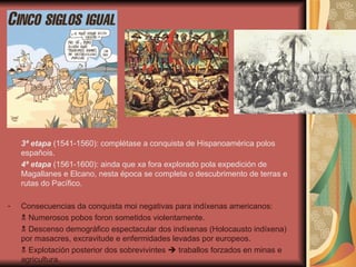 3ª etapa  (1541-1560): complétase a conquista de Hispanoamérica polos españois. 4ª etapa  (1561-1600): ainda que xa fora explorado pola expedición de Magallanes e Elcano, nesta época se completa o descubrimento de terras e rutas do Pacífico. Consecuencias da conquista moi negativas para indíxenas americanos:    Numerosos pobos foron sometidos violentamente.    Descenso demográfico espectacular dos indíxenas (Holocausto indíxena) por masacres, excravitude e enfermidades levadas por europeos.    Explotación posterior dos sobrevivintes    traballos forzados en minas e agricultura. 