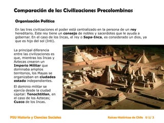 Comparación de las Civilizaciones Precolombinas
   Organización Política
   En las tres civilizaciones el poder está centralizado en la persona de un rey
   hereditario. Este rey tiene un consejo de nobles y sacerdotes que le ayuda a
   gobernar. En el caso de los Incas, el rey o Sapa-Inca, es considerado un dios, ya
   que es hijo del sol (Inti).

  La principal diferencia
  entre las civilizaciones es
  que, mientras los Incas y
  Aztecas crearon un
  Imperio Militar que
  dominaba amplios
  territorios, los Mayas se
  organizaban en ciudades
  estado independientes.
  El dominio militar se
  ejercía desde la ciudad
  capital: Tenochtitlan, en
  el caso de los Aztecas;
  Cuzco de los Incas.



PSU Historia y Ciencias Sociales                            Raíces Históricas de Chile U 1/ 3
 
