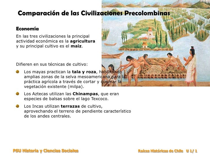 Culturas Prehispanicas