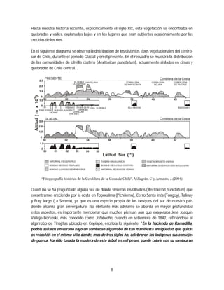 8
Hasta nuestra historia reciente, específicamente el siglo XIX, esta vegetación se encontraba en
quebradas y valles, explanadas bajas y en los lugares que eran cubiertos ocasionalmente por las
crecidas de los ríos.
En el siguiente diagrama se observa la distribución de los distintos tipos vegetacionales del centro-
sur de Chile, durante el período Glacial y en el presente. En el recuadro se muestra la distribución
de las comunidades de olivillo costero (Aextoxicon punctatum), actualmente aisladas en cimas y
quebradas de Chile central. .
“Fitogeografía histórica de la Cordillera de la Costa de Chile”. Villagrán, C y Armesto, J.(2004)
Quien no se ha preguntado alguna vez de donde vinieron los Olivillos (Aextoxicon punctatum) que
encontramos creciendo por la costa en Topocalma (Pichilemu), Cerro Santa Inés (Tongoy), Talinay
y Fray Jorge (La Serena), ya que es una especie propia de los bosques del sur de nuestro país
donde alcanza gran envergadura. No obstante más adelante se aborda en mayor profundidad
estos aspectos, es importante mencionar que muchos piensan aún que exageraba José Joaquín
Vallejo Borkoski, más conocido como Jotabeche, cuando en setiembre de 1842, refiriéndose al
algarrobo de Tinajitas ubicado en Copiapó, escribía lo siguiente: "En la hacienda de Ramadilla,
podéis asilaros en verano bajo un sombroso algarrobo de tan manifiesta antigüedad que quizás
os recostéis en el mismo sitio donde, mas de tres siglos ha, celebraron los indígenas sus consejos
de guerra. Ha sido tasada la madera de este árbol en mil pesos, puede cubrir con su sombra un
 
