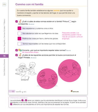 ©
Santillana
-
Proyecto
Saber
Hacer
Historia,
Geografía
y
Ciencias
Sociales
1º
Básico
Guía
Didáctica
Docente
78
Orientaciones pedagógicas
66 _sesenta y _seis
En nuestra familia también establecemos algunas normas que nos ayudan a
mantener el respeto y aportar en las labores del hogar, lo que permite tener una
buena convivencia.
1 ¿Cuál o cuáles de estas normas existen en tu familia? Pinta el según
corresponda. reConoCer
Nos respetamos y cuidamos unos a otros.
Nos saludamos cada vez que llegamos a la casa.
Pedimos las cosas por favor y damos las gracias.
Somos responsables con las tareas que nos corresponden.
2 Comenta: ¿por qué es importante respetar estas normas? eXpLICAr
3 ¿Cuáles de las siguientes acciones permiten la buena convivencia en el
hogar? Píntalas. reConoCer
Convivo con mi familia
U2_Soc_1B_SH.indd 66 05-07-18 13:28
Respuesta variable. Los
estudiantes pueden marcar
más de una opción, como en
el ejemplo.
Las actividades 1 y 3 tienen por objetivo que los estudiantes identifiquen normas de su hogar. Invite a sus
estudiantes a mencionar otras normas, distintas a las que se presentan en la página. A partir de la actividad
2 , reflexione con sus estudiantes en torno a la importancia de respetar las normas.
Ver Solucionario Anexo.
 
