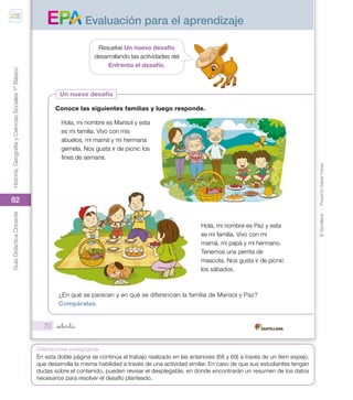 ©
Santillana
-
Proyecto
Saber
Hacer
Historia,
Geografía
y
Ciencias
Sociales
1º
Básico
Guía
Didáctica
Docente
82
Orientaciones pedagógicas
_setenta
70
Evaluación para el aprendizaje
Conoce las siguientes familias y luego responde.
¿En qué se parecen y en qué se diferencian la familia de Marisol y Paz?
Compáralas.
Resuelve Un nuevo desafío
desarrollando las actividades del
Enfrenta el desafío.
Hola, mi nombre es Marisol y esta
es mi familia. Vivo con mis
abuelos, mi mamá y mi hermana
gemela. Nos gusta ir de picnic los
fines de semana.
Hola, mi nombre es Paz y esta
es mi familia. Vivo con mi
mamá, mi papá y mi hermano.
Tenemos una perrita de
mascota. Nos gusta ir de picnic
los sábados.
s y
Un nuevo desafío
05-07-18 13:28
En esta doble página se continúa el trabajo realizado en las anteriores (68 y 69) a través de un ítem espejo,
que desarrolla la misma habilidad a través de una actividad similar. En caso de que sus estudiantes tengan
dudas sobre el contenido, pueden revisar el desplegable, en donde encontrarán un resumen de los datos
necesarios para resolver el desafío planteado.
 