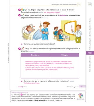 103
©
Santillana
-
Proyecto
Saber
Hacer
Historia,
Geografía
y
Ciencias
Sociales
1º
Básico
Guía
Didáctica
Docente
103
Orientaciones pedagógicas
91
Reconocer el rol de las instituciones en la comunidad.
2 ¿Te has dirigido a alguna de estas instituciones en busca de ayuda?
Comenta tu experiencia. eXpLICAr
3 Busca los trabajadores que se encuentran en la pegatina de la página 209 y
pégalos donde corresponda. reConoCer
a. Comenta, ¿en qué consisten estos trabajos?
4 Dibuja una labor que realizan las siguientes instituciones y luego responde la
pregunta. repreSenTAr
Bomberos Colegios
a. Comenta, ¿por qué es importante la labor de estas instituciones? eXpLICAr
noventa y _uno
Unidad 2 • Tema 3
U2_Soc_1B_SH.indd 91 05-07-18 13:28
Bomberos: apagar incendios, ayudar en catástrofes naturales, como
terremotos o inundaciones, socorrer en accidentes automovilísticos o
derrames de sustancias peligrosas.
Colegios: educar a los niños y jóvenes de la ciudad o localidad, ayudar a
aprender, enseñar a leer y escribir, hacer clases.
La actividad 2 tiene por objetivo que los estudiantes comenten anécdotas en torno a las
instituciones mencionadas. Foménteles la narración de episodios y realíceles preguntas
vinculadas a las funciones e importancia de dichas instituciones y de esa manera trabajar el
OA 15. Puede utilizar las ficha 8 y 9 de refuerzo del Programa Excelencia.
Ver Solucionario Anexo.
Ver Solucionario Anexo.
 