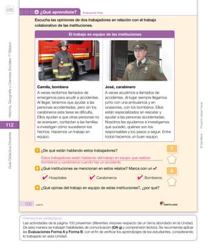 ©
Santillana
-
Proyecto
Saber
Hacer
Historia,
Geografía
y
Ciencias
Sociales
1º
Básico
Guía
Didáctica
Docente
112
Orientaciones pedagógicas
Evaluación final
¿Qué aprendiste?
100
Escucha las opiniones de dos trabajadores en relación con el trabajo
colaborativo de las instituciones.
El trabajo en equipo de las instituciones
Camila, bombera
A veces recibimos llamados de
emergencia para acudir a accidentes.
Al llegar, tenemos que ayudar a las
personas accidentadas, pero sin los
carabineros esta tarea se dificulta.
Ellos ayudan a que otras personas no
se acerquen, contactan a las familias
e investigan cómo sucedieron los
hechos. Hacemos un trabajo en
equipo.
José, carabinero
A veces acudimos a llamados de
accidentes. Al lugar siempre llegamos
junto con una ambulancia y en
ocasiones, con los bomberos. Ellos
están especializados en rescatar y
ayudar a las personas accidentadas.
Nosotros les ayudamos e investigamos
qué sucedió, quiénes son los
responsables y los pasos a seguir. Entre
todos hacemos un buen equipo.
7 ¿De qué están hablando estos trabajadores?
8 ¿Qué instituciones se mencionan en estos relatos? Marca con un .
Hospitales Carabineros Bomberos
9 ¿Qué opinas del trabajo en equipo de estas instituciones?, ¿por qué?
7
8
_cien
U2_Soc_1B_SH.indd 100 05-07-18 13:29
Estos trabajadores están hablando del trabajo en equipo que realizan
bomberos y carabineros cuando hay un accidente.
✔ ✔ ✔
Las actividades de la página 100 presentan diferentes visiones respecto de un tema abordado en la Unidad.
De esta manera se trabajan habilidades de comunicación (OA g) y comprensión lectora. Se recomienda aplicar
las Evaluaciones Forma A y Forma B, con el fin de verificar los aprendizajes de los estudiantes, considerando
lo trabajado en esta Unidad.
 