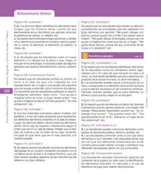 ©
Santillana
-
Proyecto
Saber
Hacer
220
Historia,
Geografía
y
Ciencias
Sociales
1º
Básico
Guía
Didáctica
Docente
Página 105, actividad 1
1. b. Los alumnos deben identificar los elementos de la
imagen que los hicieron darse cuenta de que
efectivamente era un dormitorio; por ejemplo: enuncian
la presencia de camas, un velador, etc.
c. Se espera que el estudiante logre reconocer y señalar
cinco elementos presentes en el plano; estos pueden
ser la cama, la alfombra, la televisión, el velador, la
mesa, etc.
Página 106, actividad 1
1. c. Se espera que los estudiantes creen un nuevo
elemento y lo dibujen en el plano y que, luego, lo
incluyan en la simbología. El docente puede dar algunos
ejemplos para guiar la actividad (niños, perros, quitasol,
etc.).
Página 108, Comprensión lectora
Se espera que los estudiantes emitan su opinión en
torno a la idea de que una maqueta es una
representación de un lugar a una escala más pequeña
que nos ayuda a entender cómo funcionan los planos.
Es importante que los estudiantes justifiquen su opinión
entregando ejemplos, tales como: “nos ayuda a
imaginar cómo es mirar un lugar desde arriba”, “nos
ayuda a imaginar la sala en formato pequeño”, “es más
entretenido”, etc.
Página 108, actividad 1
1. Con los materiales solicitados deben moldear con
plastilina y forrar las cajas pequeñas para representar
los diferentes elementos presentes en la sala de clases.
Luego, los alumnos deben colocar todos los elementos
dentro de la caja de zapatos y distribuirlos según el
orden que ven en su sala de clases. Pídales que se fijen
bien en cuál va a ser el orden de su caja, haciendo
hincapié en que tiene que ser lo más parecido a la
realidad posible.
Página 113, actividad 3
3. Se espera que los estudiantes reconozcan elementos
del paisaje de su ciudad o localidad vinculados con la
cordillera de los Andes o el océano Pacífico, para de
esta manera visualizar aspectos de las macroformas del
relieve en su vida cotidiana.
Página 121, actividad 5
Se espera que los estudiantes argumenten su elección
considerando las actividades que han realizado a lo
largo del tema; por ejemplo: “Me gustó trabajar con
planos, porque puedo ver a Chile y los países que lo
rodean”, “Me gustó dibujar simbologías, porque eso me
ayuda a imaginar las cosas que hay en un lugar”, “Me
gustó hacer planos, porque así soy consciente de las
cosas a mi alrededor”, etc.
2 Nuestros paisajes  Pág. 122
Página 122, actividades 1 y 2
1. Se espera que los estudiantes identifiquen elementos
de la naturaleza como los señalados (árbol, lago,
césped, etc.). En caso de que marquen la casa o el
cerco, es importante señalarles que esos aspectos son
producto de la acción humana, no de la naturaleza.
2. Los estudiantes señalan que la construcción de un
cerco corresponde a un elemento de la acción humana
y que si está ahí, es porque un ser humano la construyó.
También pueden señalar que es para delimitar un
terreno o para que las ovejas no se escapen.
Página 125, actividad 3
3. Se espera que los estudiantes socialicen las diversas
impresiones que les genera observar una imagen del
paisaje. Respuestas esperables pueden ser: “es un
paisaje muy bonito”, “me gustaría estar ahí”, “me
gustaría bañarme en el río”, “estuve en un lugar así en
mis vacaciones”, etc.
Página 127, actividades 3 y 4
3. Los estudiantes pueden mencionar elementos como
postes de alumbrado público, letreros, veredas, etc.
4. Los estudiantes comentan entre sí por qué estos
elementos no son naturales, y las respuestas tienen que
ver con que son elementos construidos por el ser
humano para poder habitar un lugar y satisfacer sus
diferentes necesidades dentro de una comunidad.
Página 128, Comprensión lectora
Los estudiantes rescatan información explícita del
contenido de la página; en este caso: la identificación
de elementos naturales, no naturales y el uso de
adverbios de lugar para realizar descripciones.
Solucionario Anexo
 