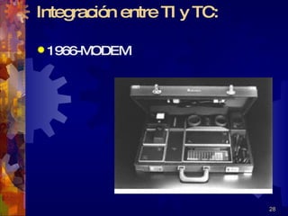 Integración entre TI y TC: 1966-MODEM                                                                 